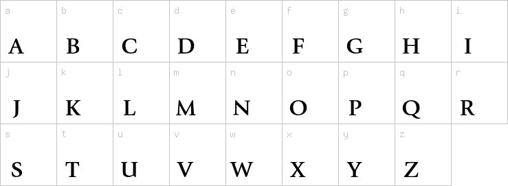 Lowercase characters