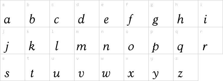 Lowercase characters