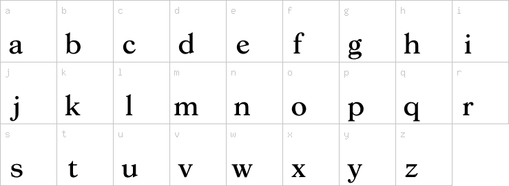 Lowercase characters