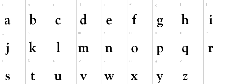 Lowercase characters