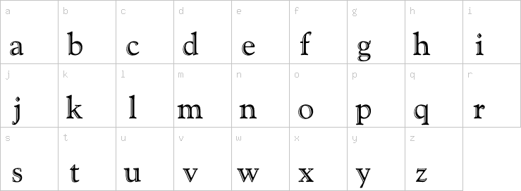 Lowercase characters