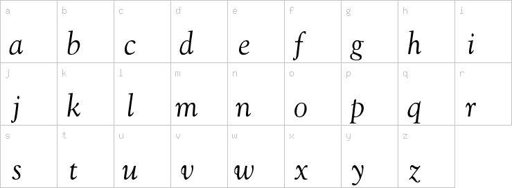 Lowercase characters