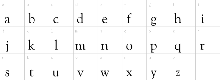 Lowercase characters