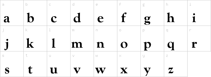 Lowercase characters