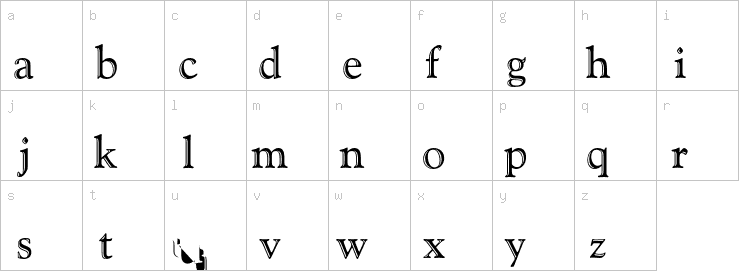 Lowercase characters