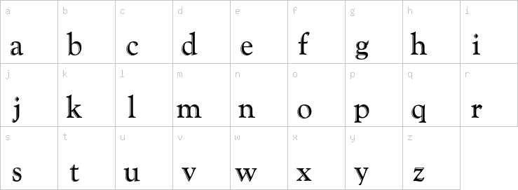 Lowercase characters