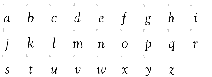 Lowercase characters