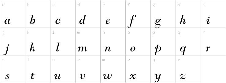 Lowercase characters