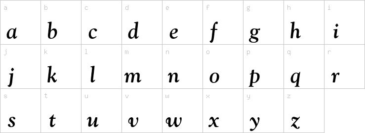 Lowercase characters