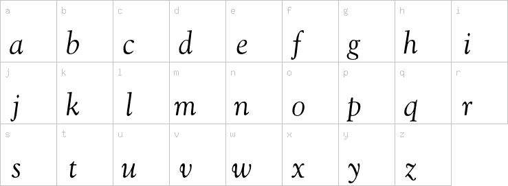 Lowercase characters