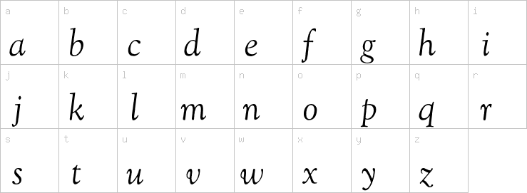 Lowercase characters