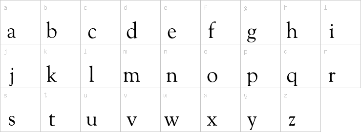 Lowercase characters