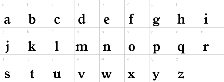 Lowercase characters