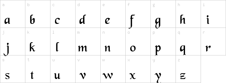 Lowercase characters