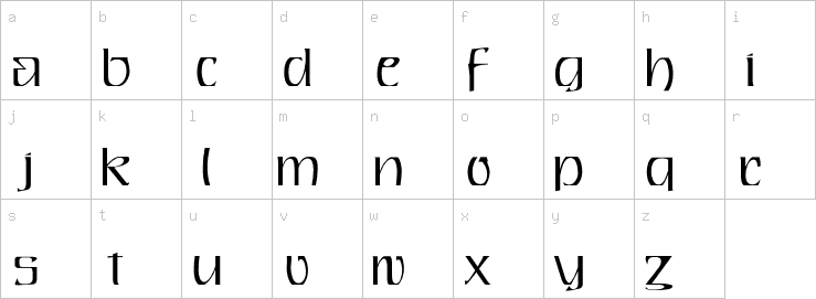 Lowercase characters