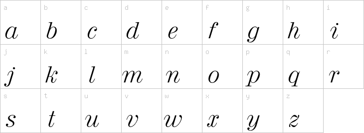 Lowercase characters