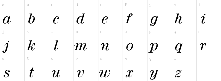 Lowercase characters