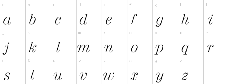 Lowercase characters