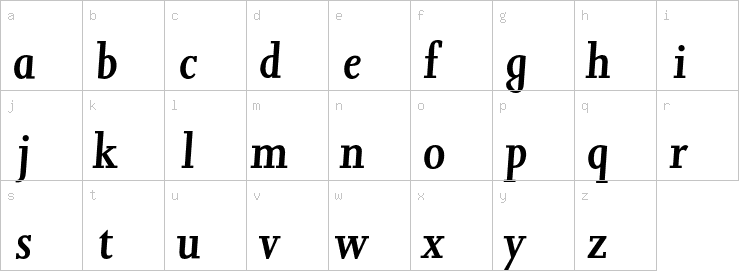 Lowercase characters