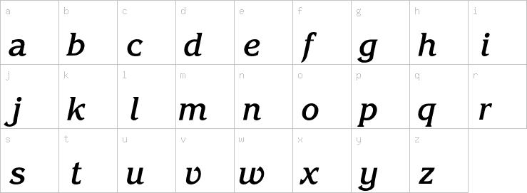 Lowercase characters