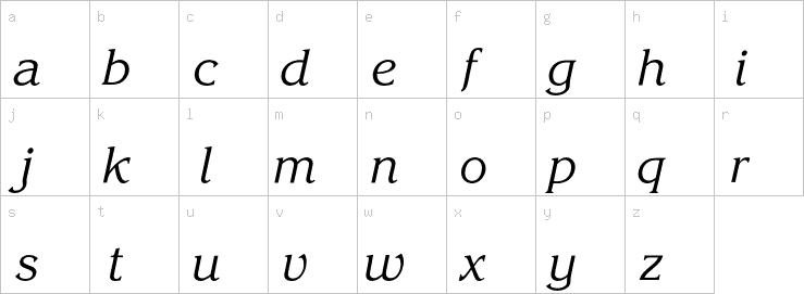 Lowercase characters