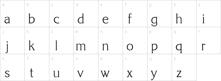 Lowercase characters