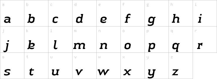 Lowercase characters