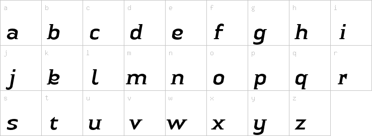 Lowercase characters