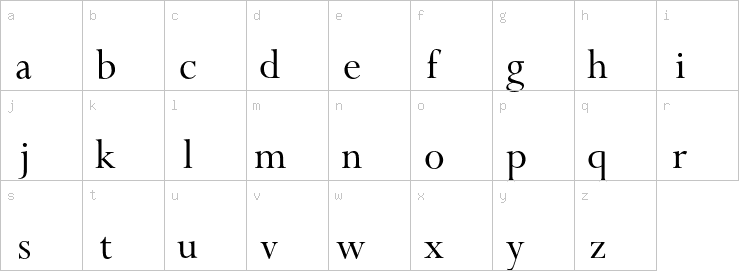 Lowercase characters