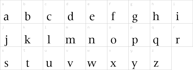 Lowercase characters