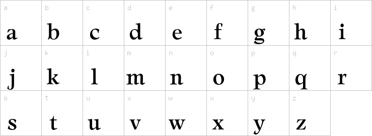 Lowercase characters