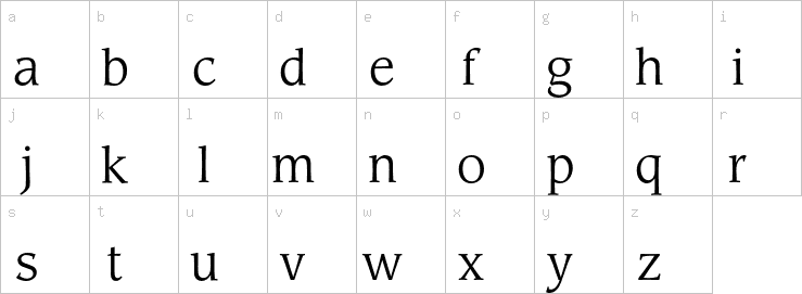 Lowercase characters