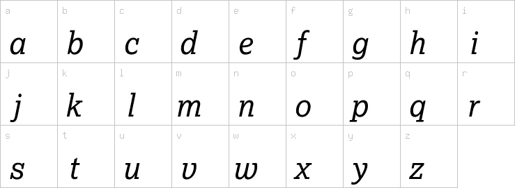 Lowercase characters