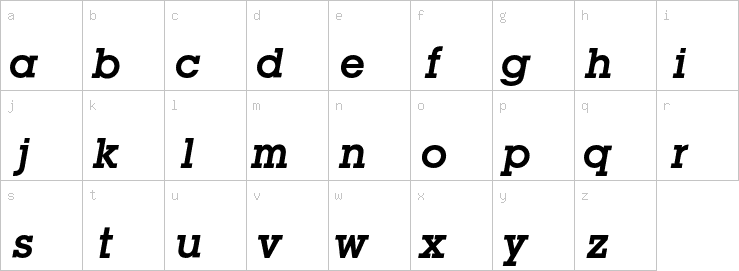 Lowercase characters