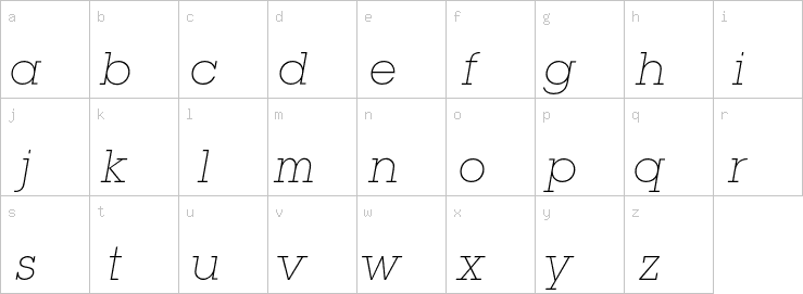 Lowercase characters