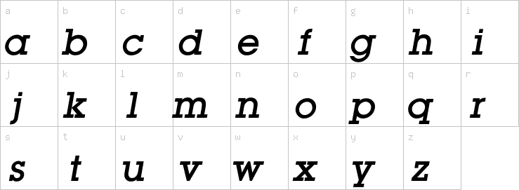 Lowercase characters