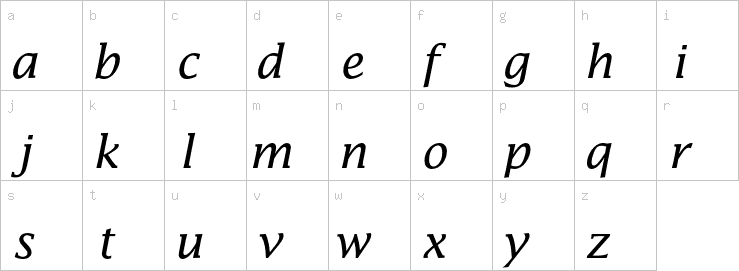 Lowercase characters