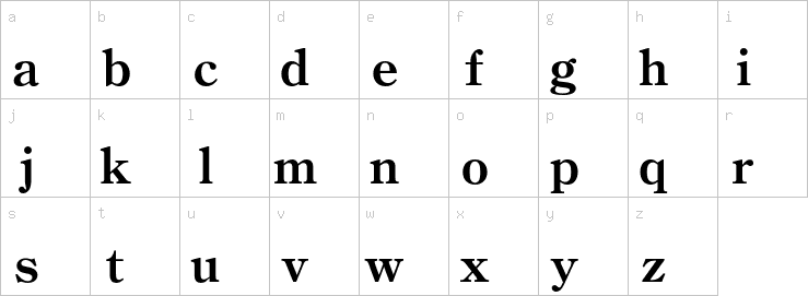 Lowercase characters