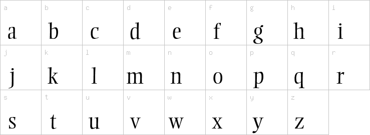 Lowercase characters