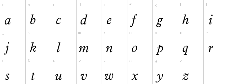 Lowercase characters