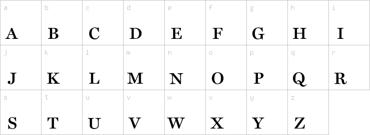 Lowercase characters