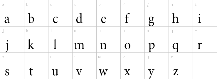 Lowercase characters