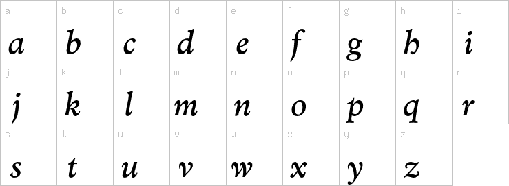 Lowercase characters