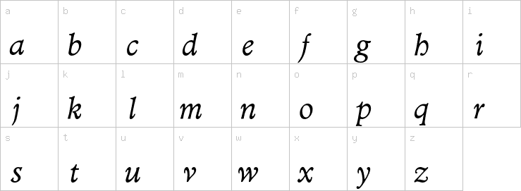 Lowercase characters