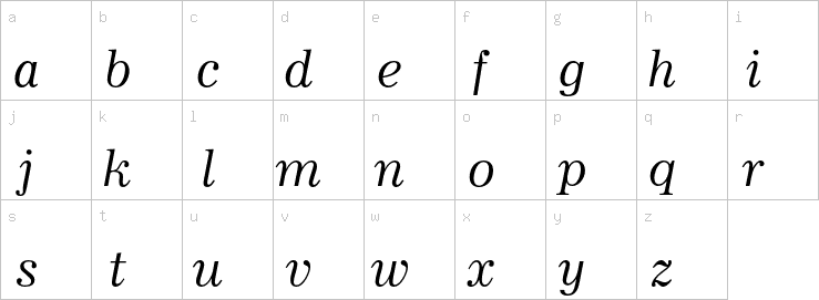 Lowercase characters