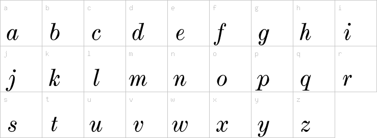 Lowercase characters