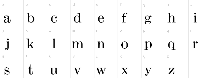 Lowercase characters