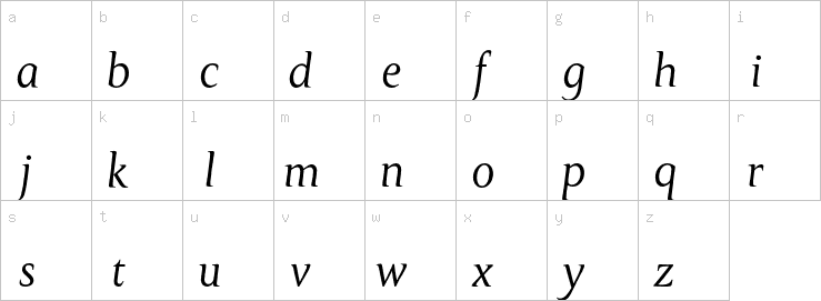 Lowercase characters