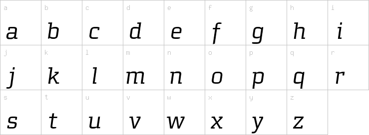 Lowercase characters