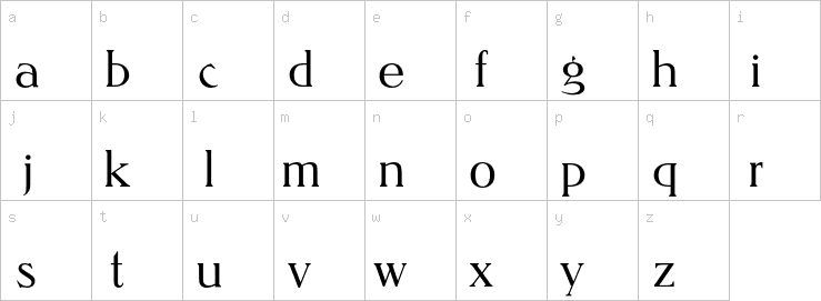 Lowercase characters